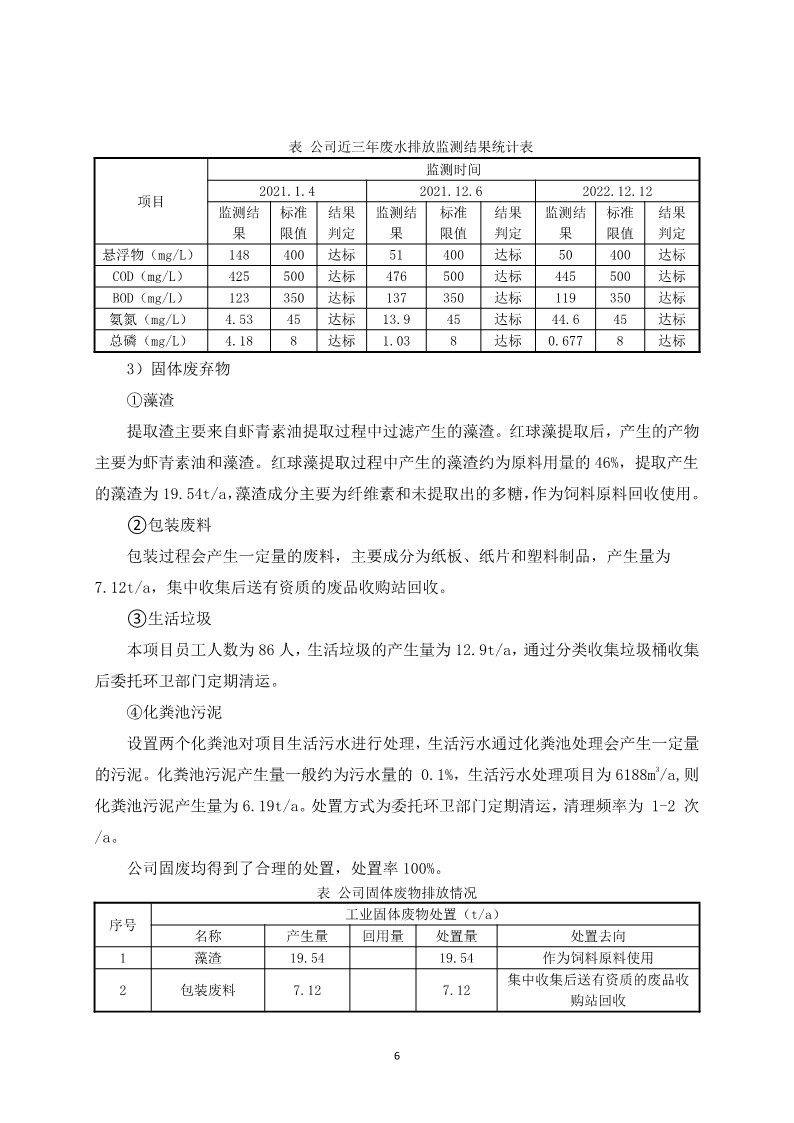 云南愛爾康生物技術(shù)有限公司環(huán)境信息公開_6.jpg