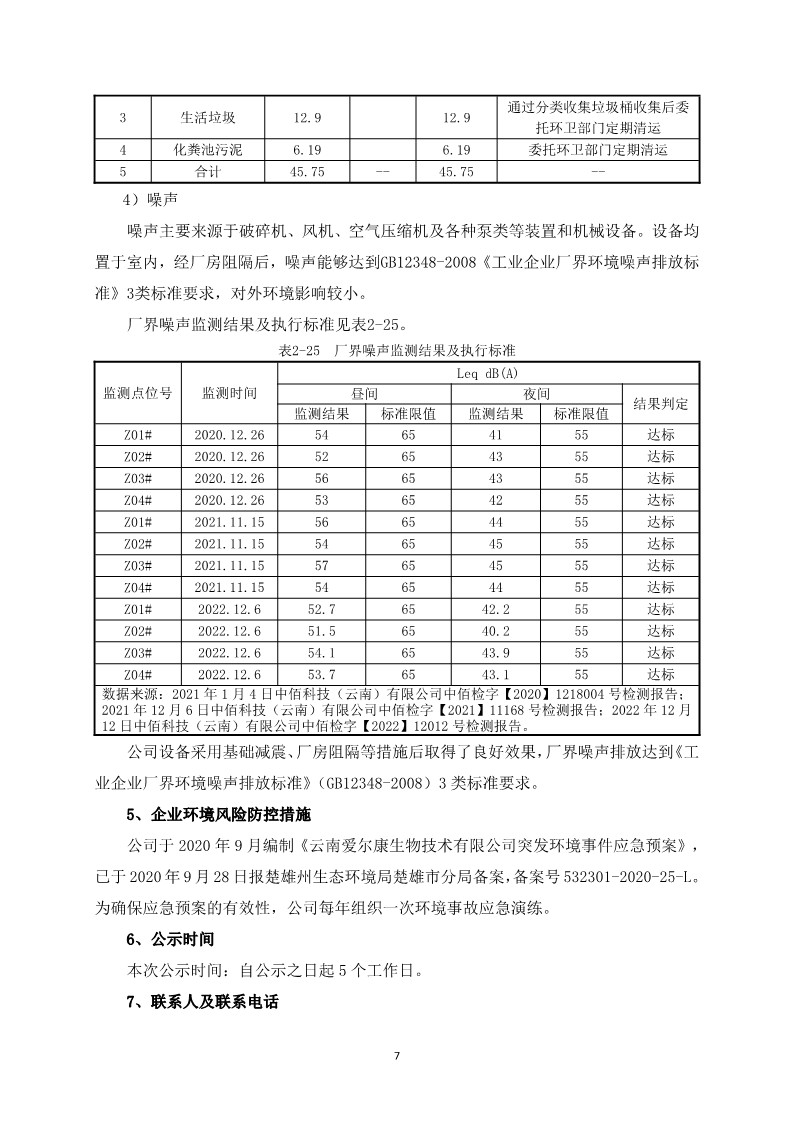 云南愛爾康生物技術(shù)有限公司環(huán)境信息公開_7.jpg